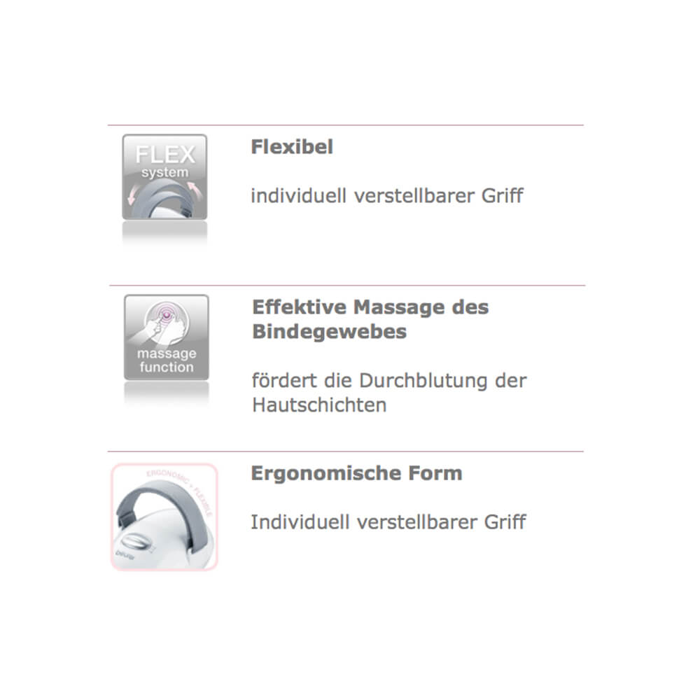 Cellulite-Massagegerät Beurer GmbH  