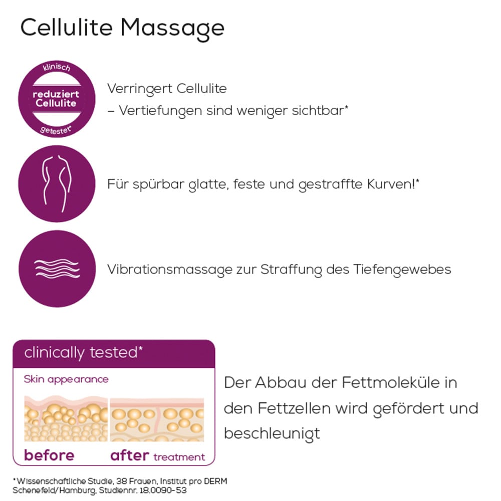 Cellulite Releazer Compact | Beurer 