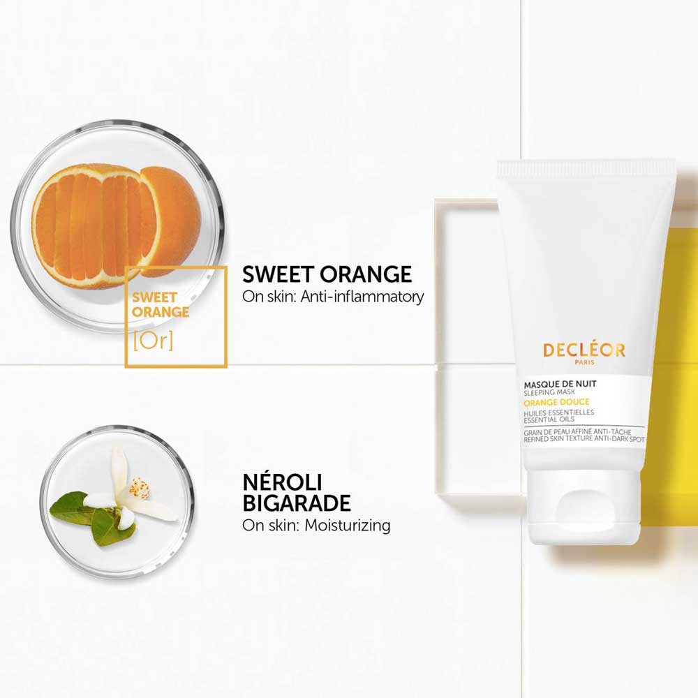 Sweet Orange Skin Perfecting Sleeping Mask